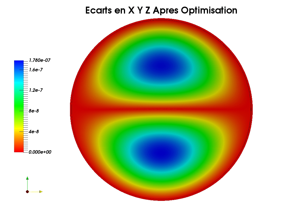 =Description : Ecarts-XYZ-Apres-Optimisation.jpg